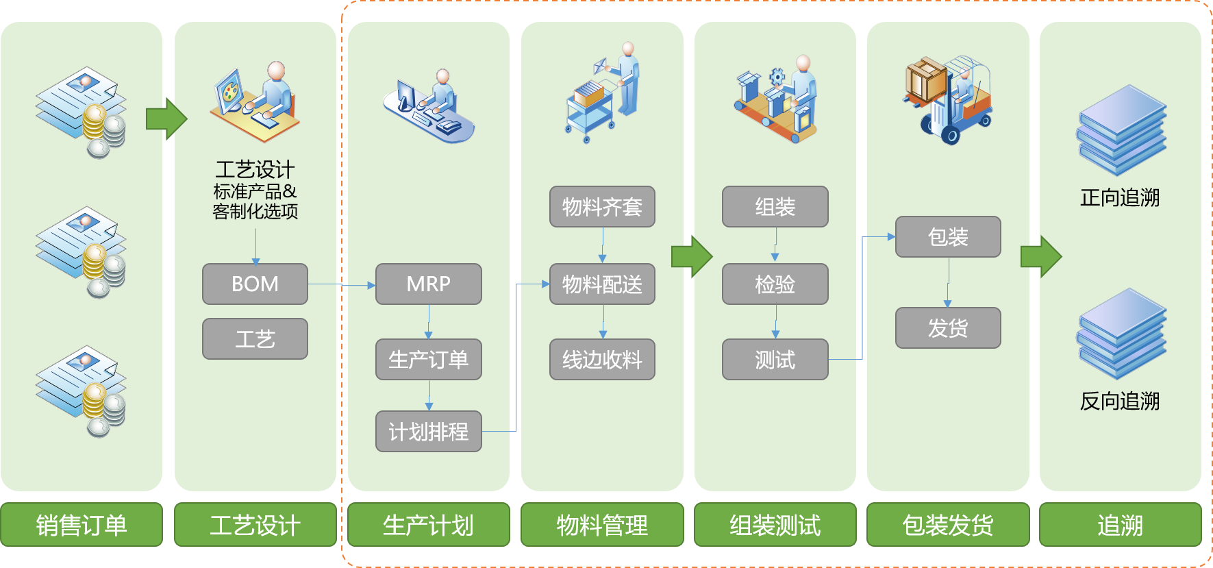 圖片關鍵詞 圖片關鍵詞