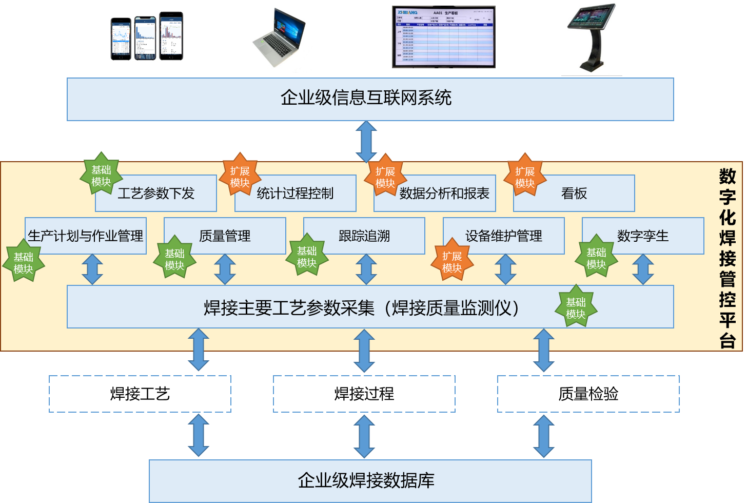 圖片關鍵詞
